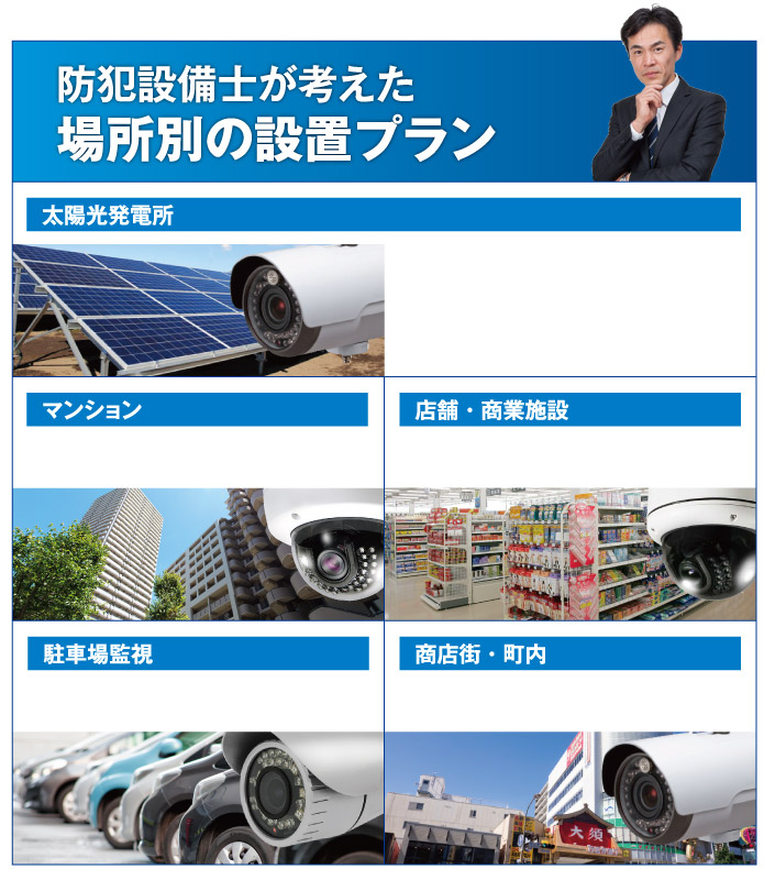 防犯設備士が考えた場所別の設置プラン