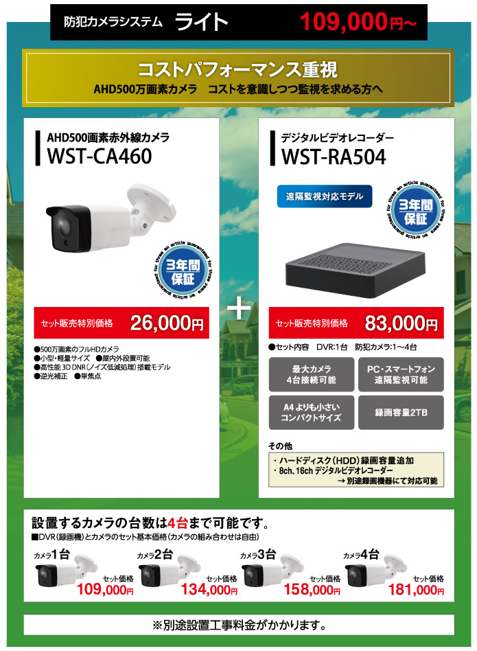 防犯カメラシステム ライト